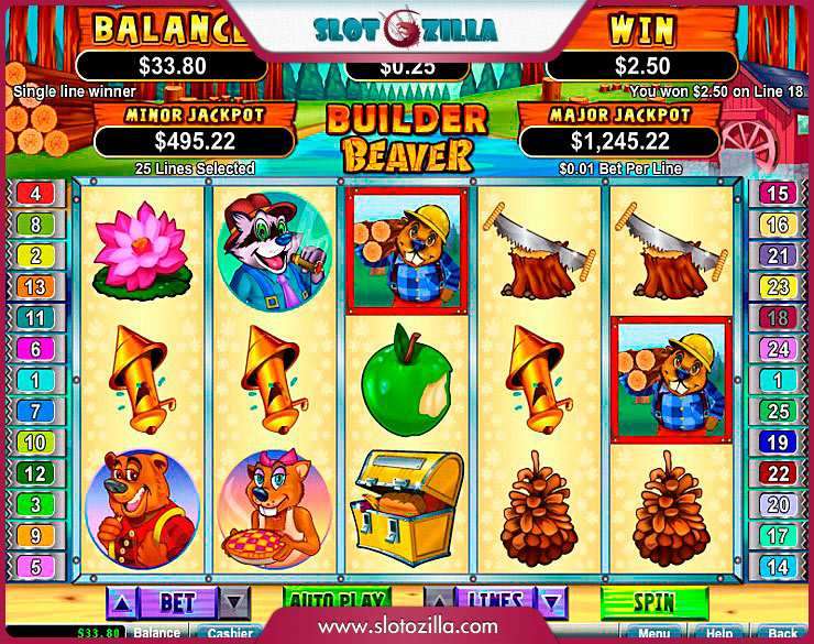 Build Your Way to Big Wins with Builder Beaver Slot 2