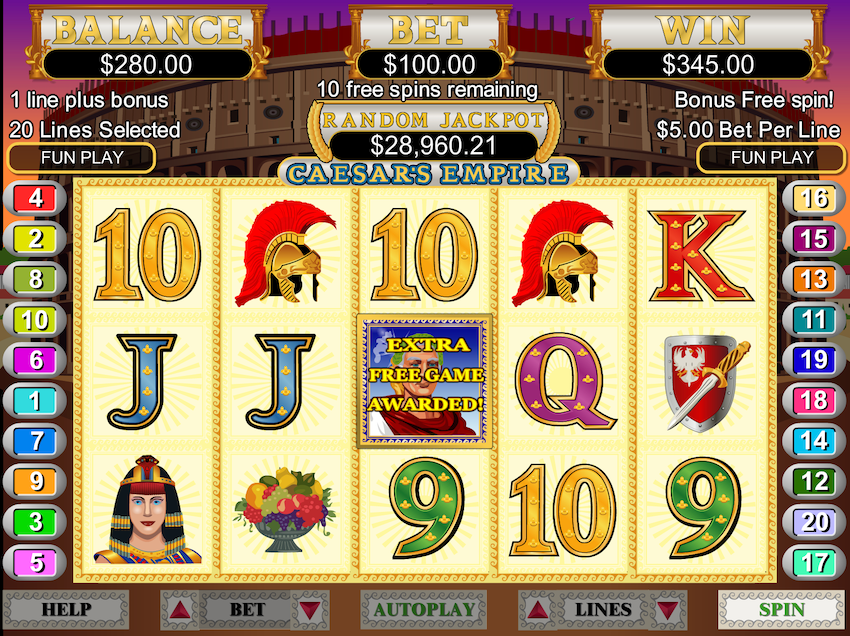 Rule the Reels Like a Caesar with Caesar's Empire Slot