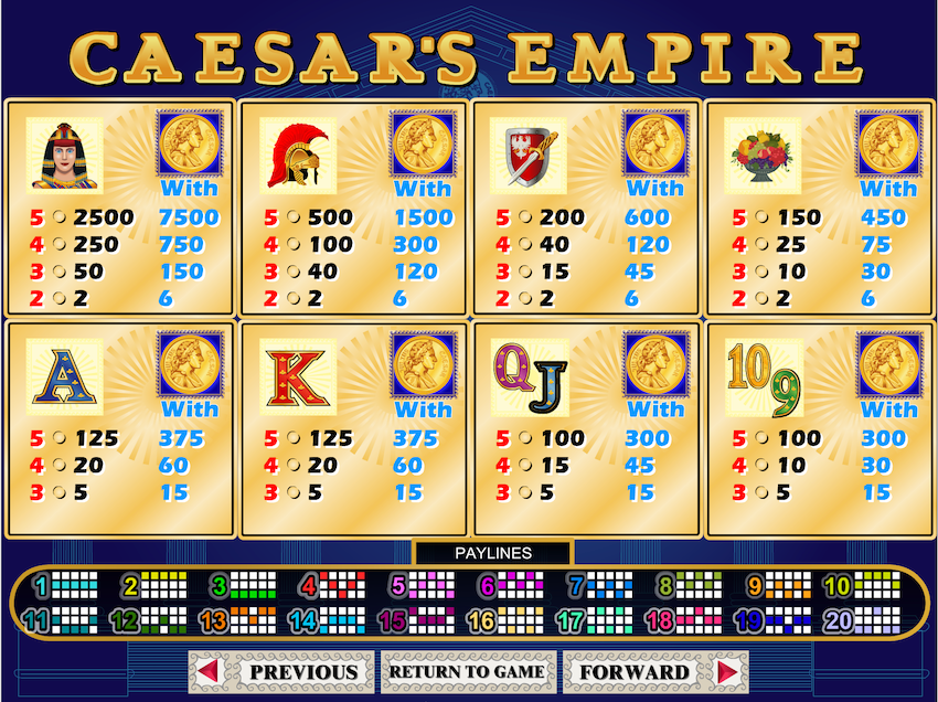 Rule the Reels Like a Caesar with Caesar's Empire Slot 3