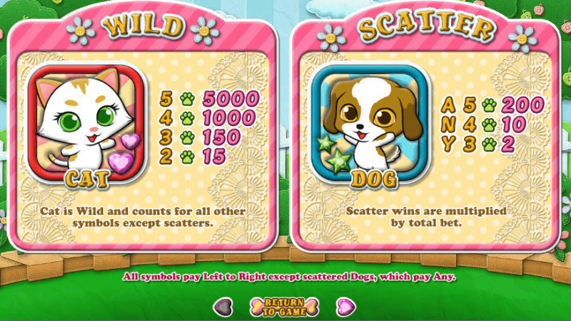 Unleash Furry Fun with Purrfect Pets Slot
